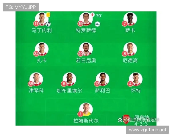 对阵曼城的关键表现：特罗萨德的强队属性