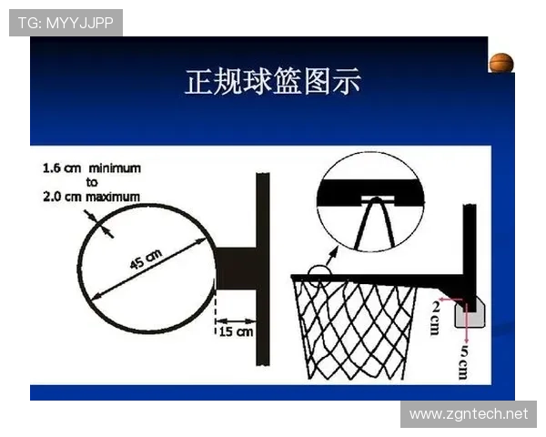 圆柱体原则是什么规则？篮球判罚如何理解及适用场景