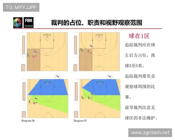 深度解析篮球防守站位规则的界定标准与依据