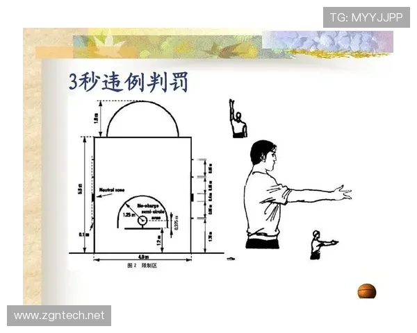 篮球发球五秒违例怎么判定?新手必看的规则解析 篮球发球五秒违例怎么判定?新手必看的规则解析