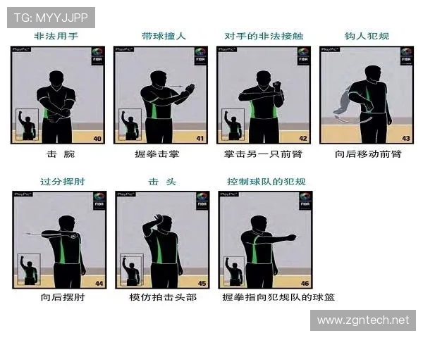 篮球新手必看:界外球规则怎么发才不违例? 篮球新手必看:界外球规则怎么发才不违例?