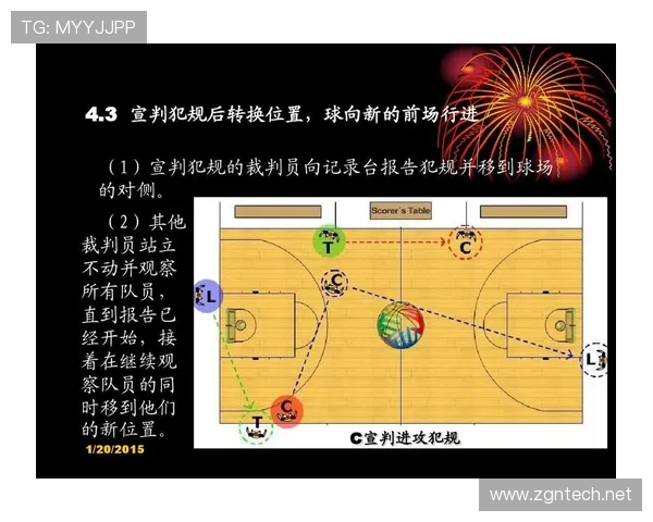详解篮球争议球处理规则中的具体裁判判定标准与依据