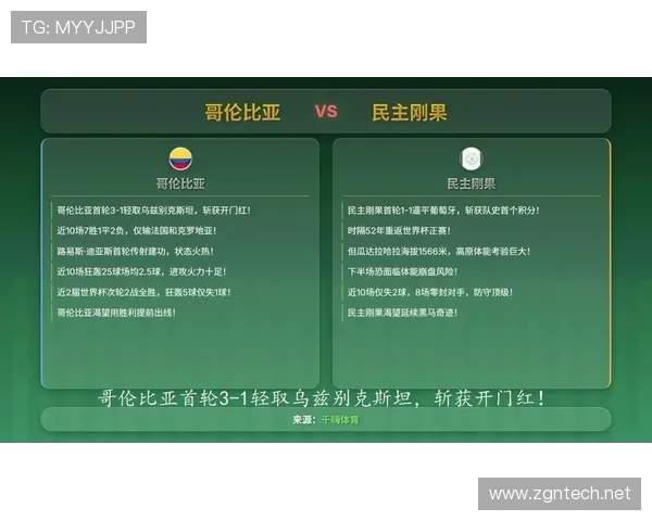 哥伦比亚世界杯小组赛总结：头名晋级32强