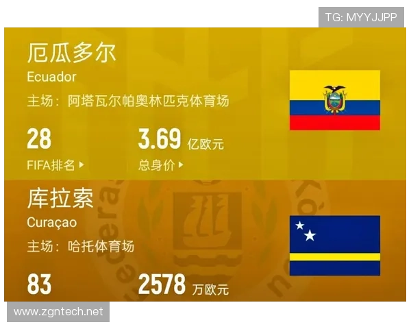 世界杯E组库拉索战绩：1分垫底无缘淘汰赛